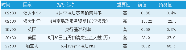 QQ图片20150604090620.png