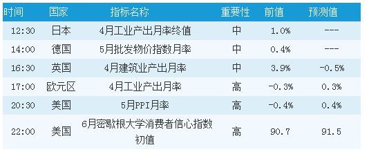 QQ图片20150612120318.png