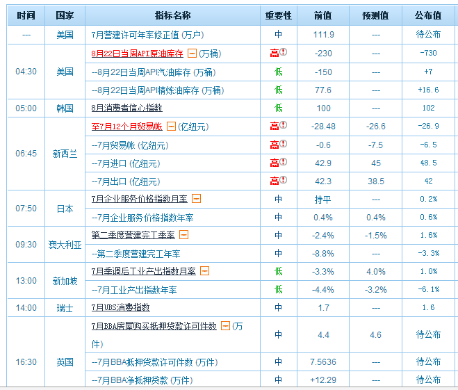 汇市数据1.png