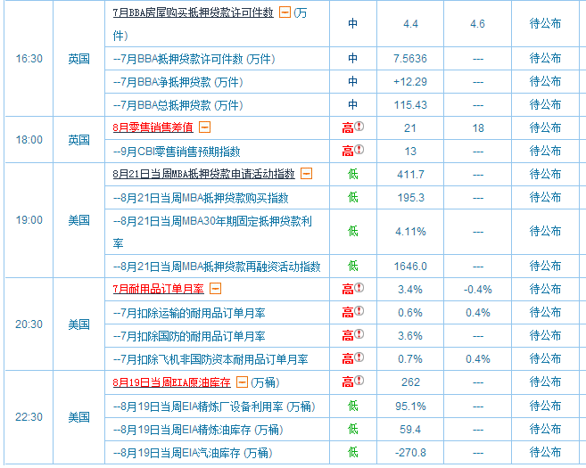 汇市数据2.png