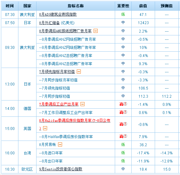 财经9.7.png