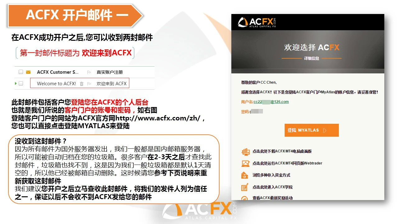 ACFX重置密码2.jpg