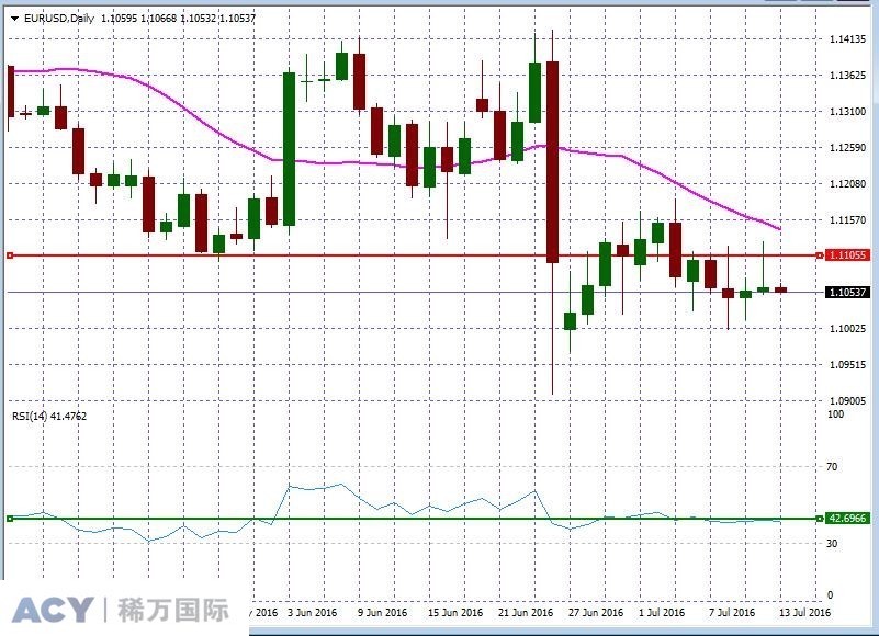 EURUSDDaily1.jpg