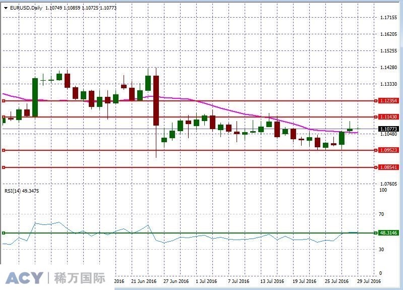 EURUSDDaily2.jpg