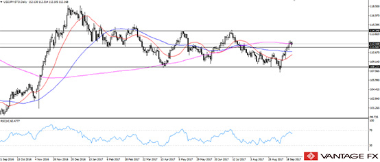 USDJPY11.jpg