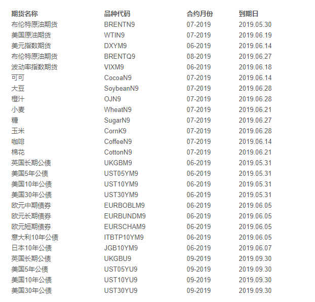 QQ图片20190531093245.png