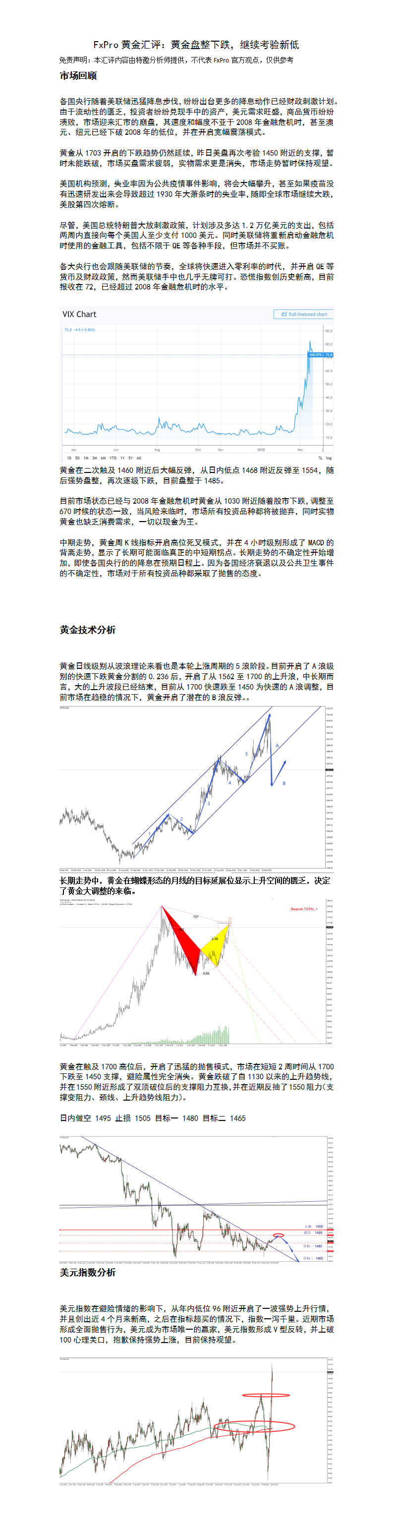 3.20 黄金盘整下跌，继续考验前低.png