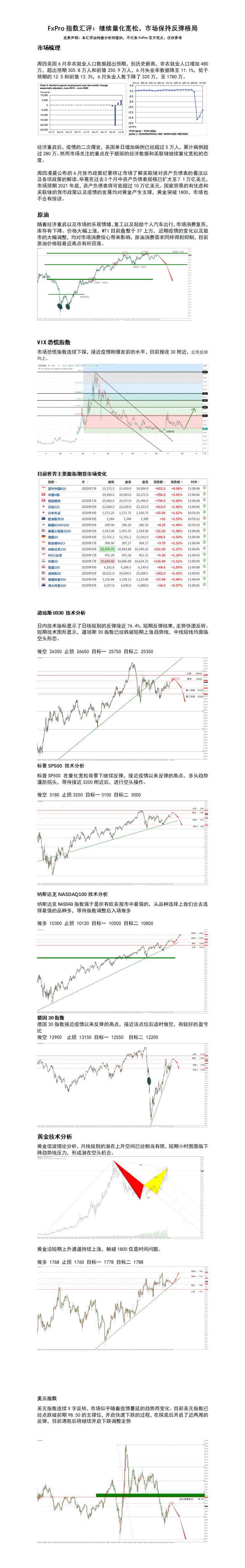 7.6 继续量化宽松，市场保持反弹格局.png