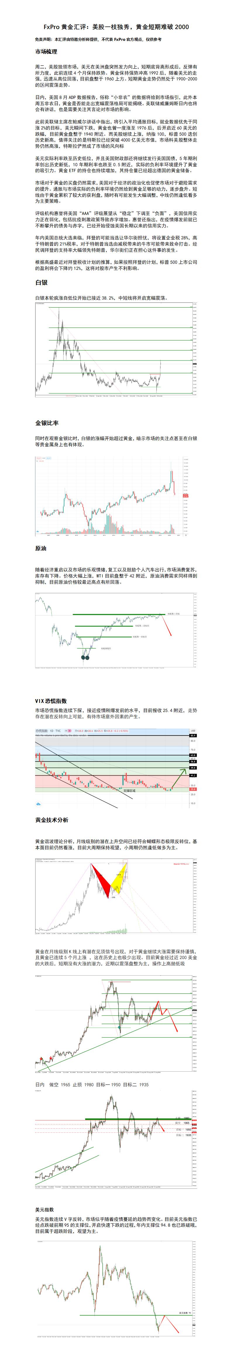 9.2 美股一枝独秀，黄金短期难破2000.jpg