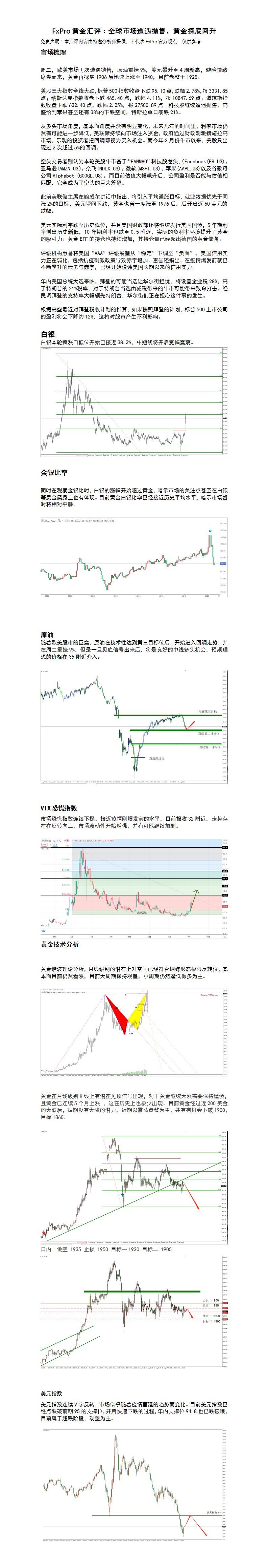 9.9 全球市场遭遇抛售，黄金探底回升.png