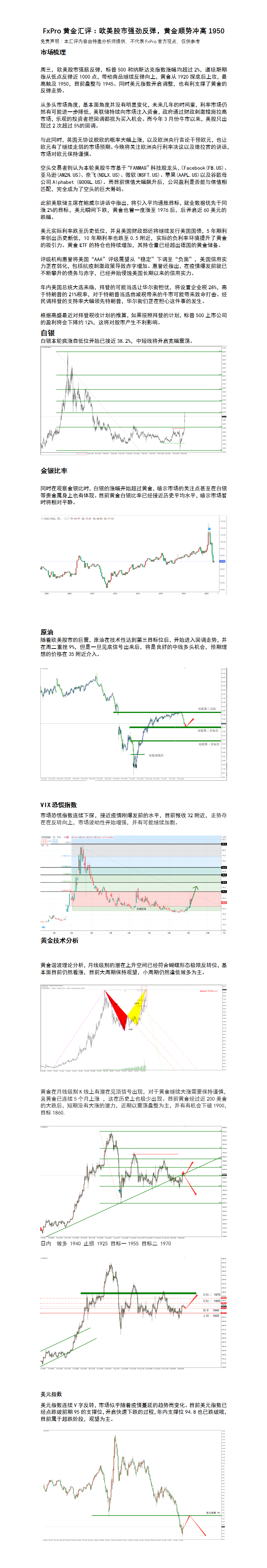 9.10 欧美股市强势反弹，黄金顺势冲高1950.png