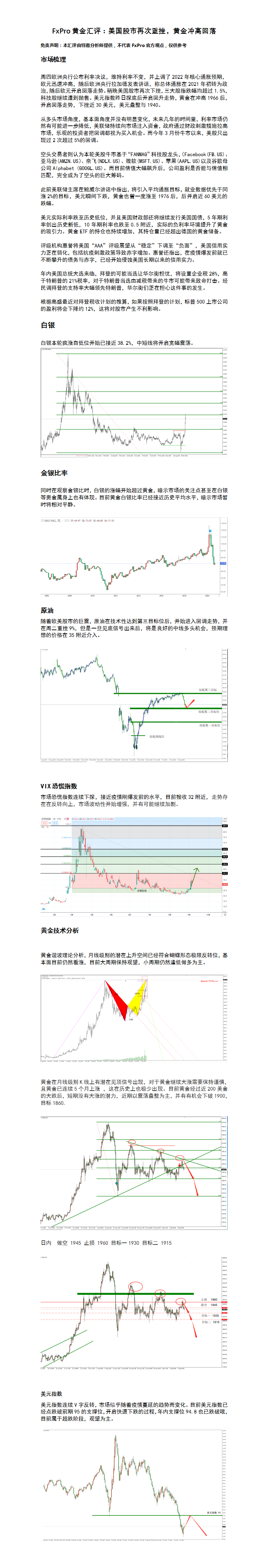 9.11 美国股市再次重挫，黄金冲高回落.png