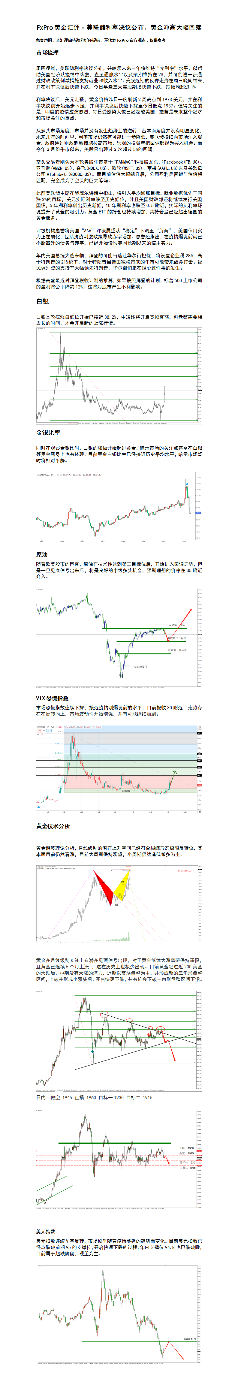 9.17 利率决议公布，黄金冲高回落.png