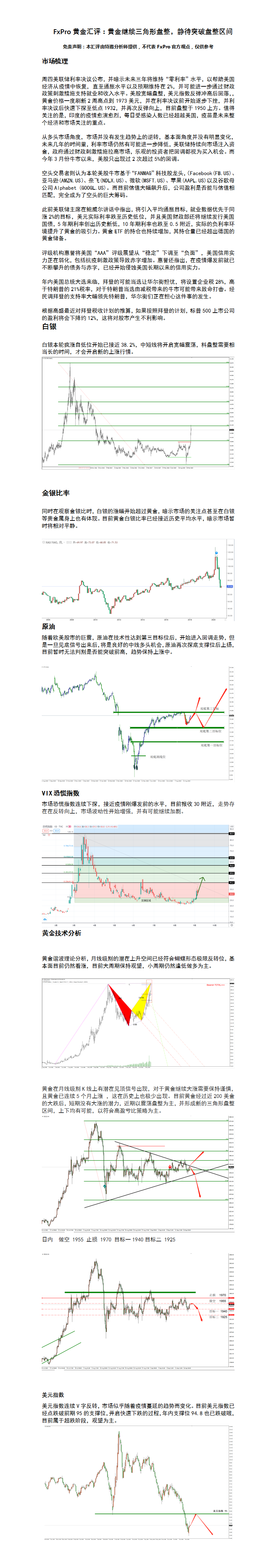 9.18 黄金继续三角形盘整，静待突破盘整区间.png