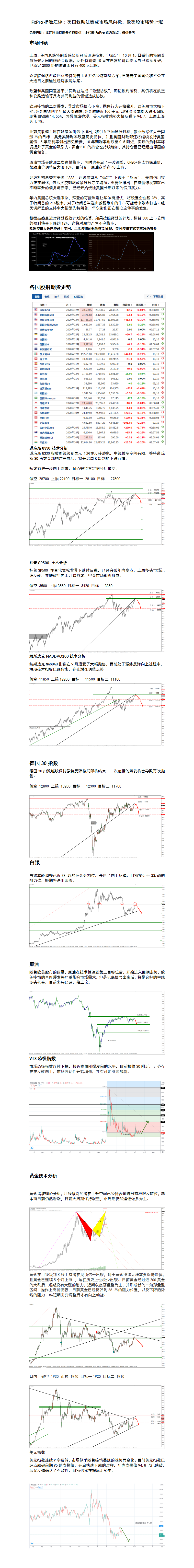 10.12 美国救助法案成市场风向标，欧美股市强势上涨.png