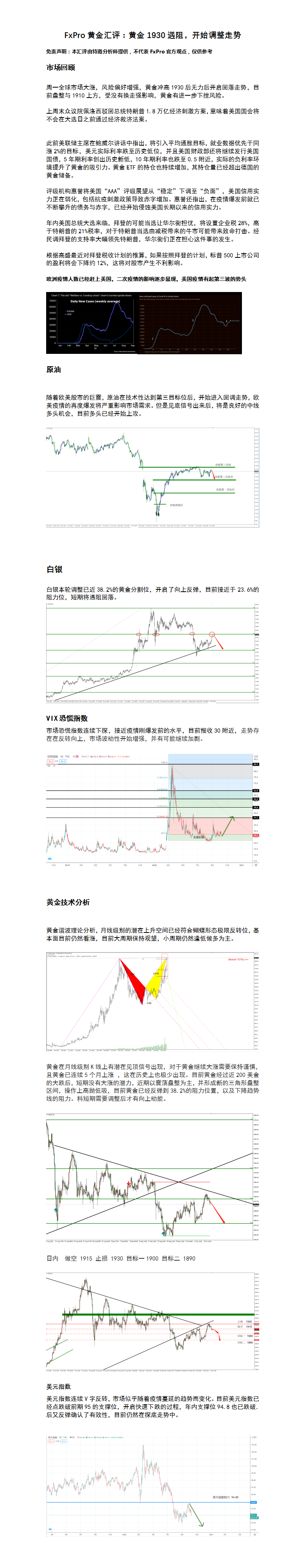 10.13 黄金1930遇阻，开始调整走势.png