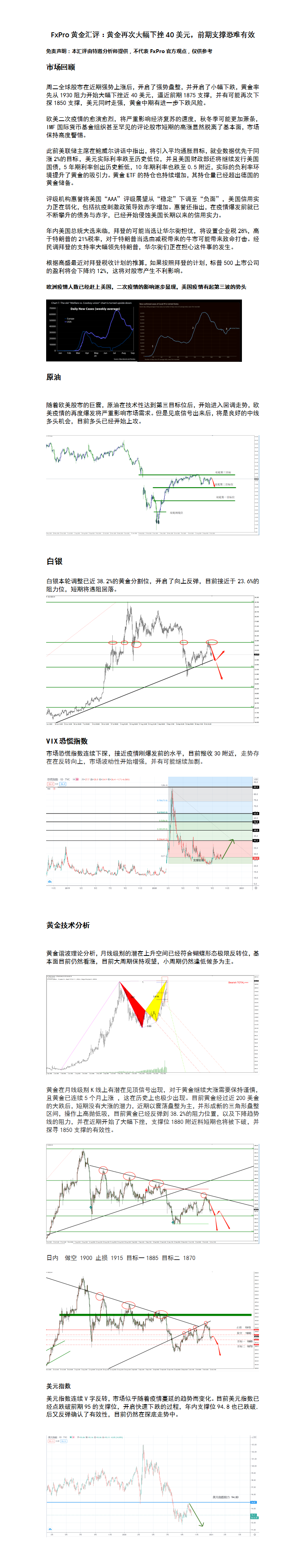 10.14 黄金再次大幅下挫40美金，前期支撑恐难有效.png