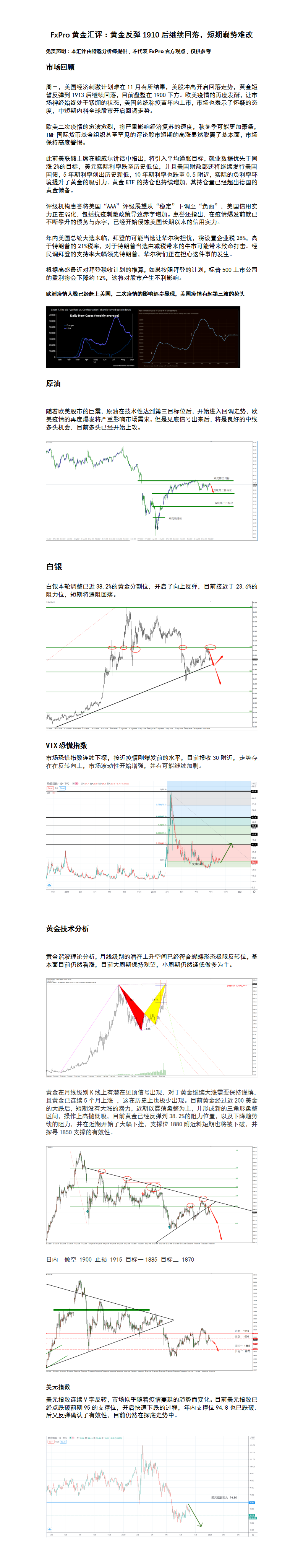 10.15 黄金反弹1910后继续回落，短期弱势难改.png