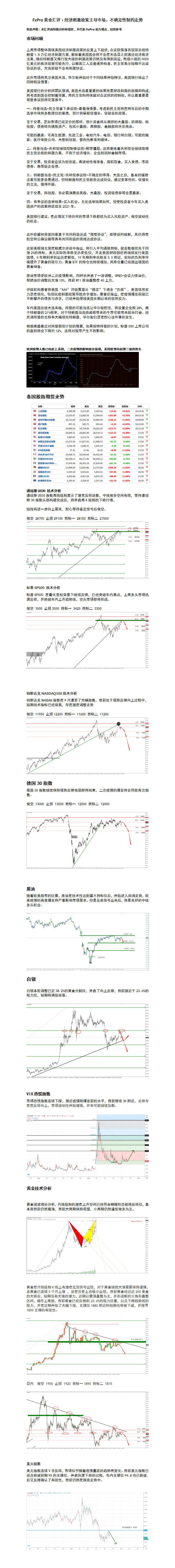 10.19 美国经济刺激政策主导市场，不确定性增加将制约走势.png