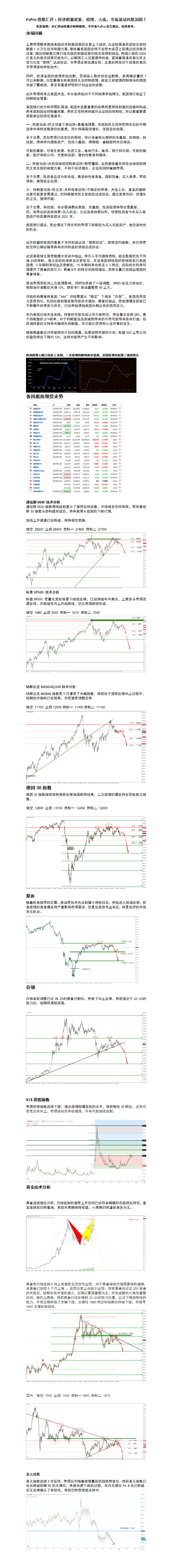 10.26 经济刺激政策、疫情、大选，市场波动风险加剧！.png