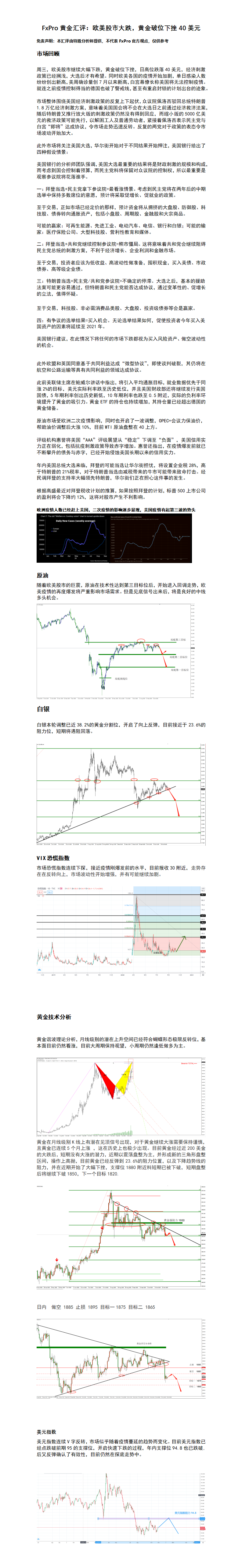 10.29 欧美股市大跌，黄金破位下挫40美元.png