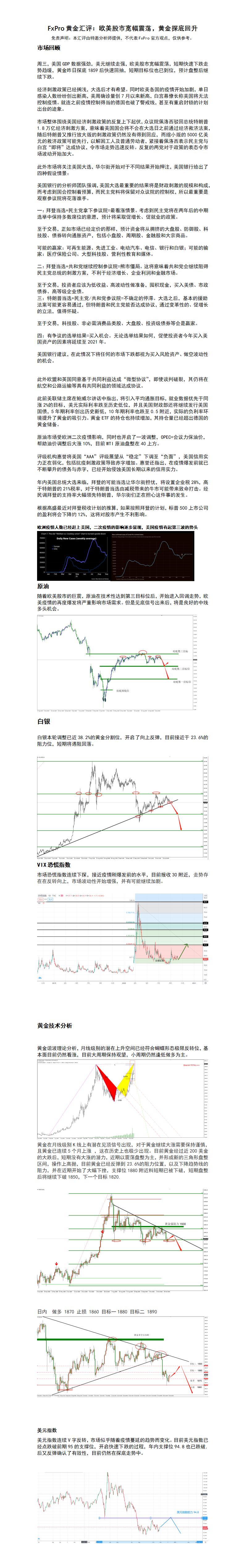 10.30 欧美股市宽幅震荡，黄金探底回升.png