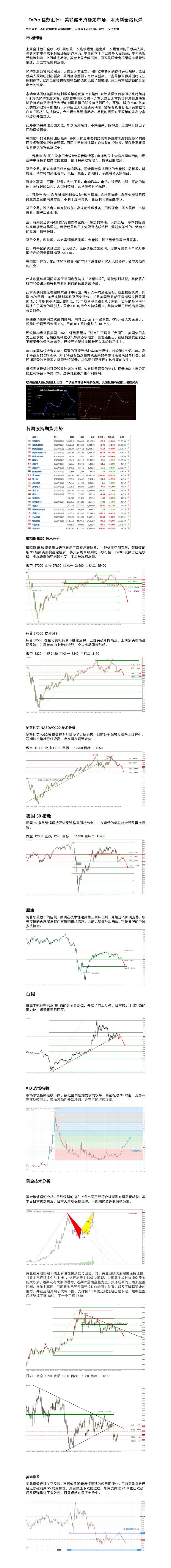 11.2 美联储出招稳定市场，本周料全线反弹.png