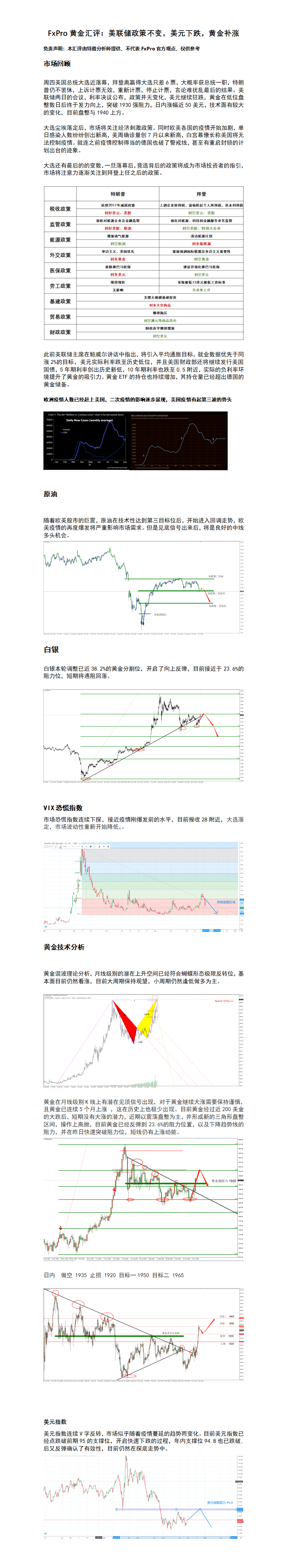 11.6 美联储政策不变，美元下跌，黄金补涨.png