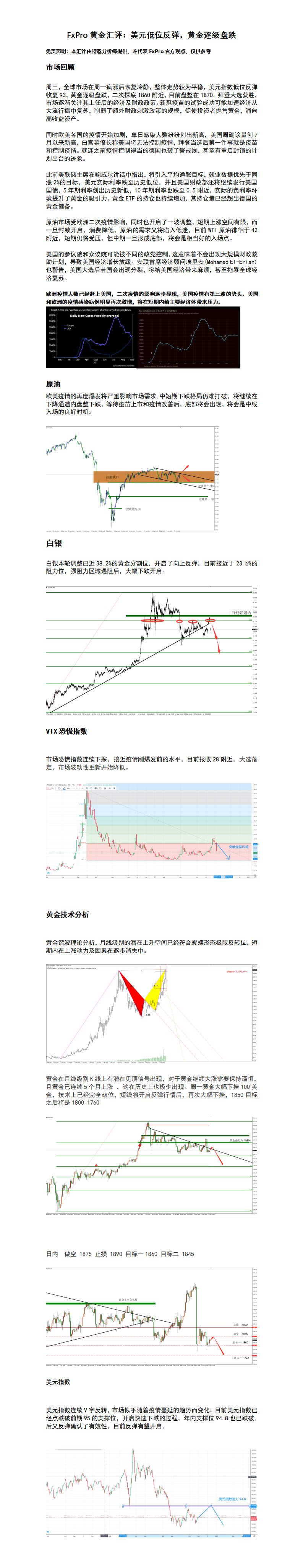 11.12 美元低位反弹，黄金逐级盘跌(1).png