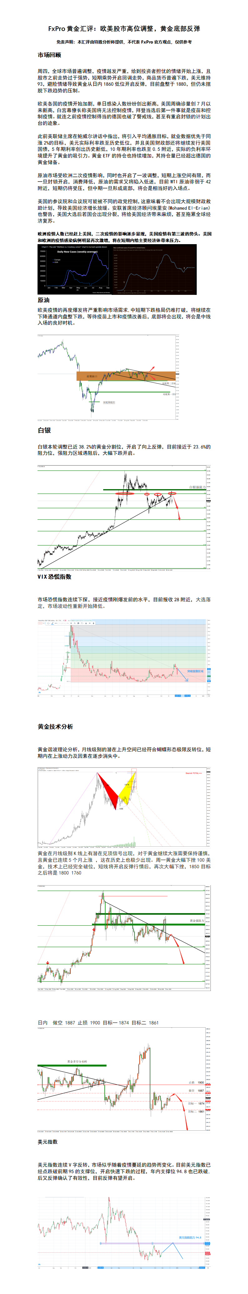 11.13 欧美股市高位调整，黄金底部反弹.png