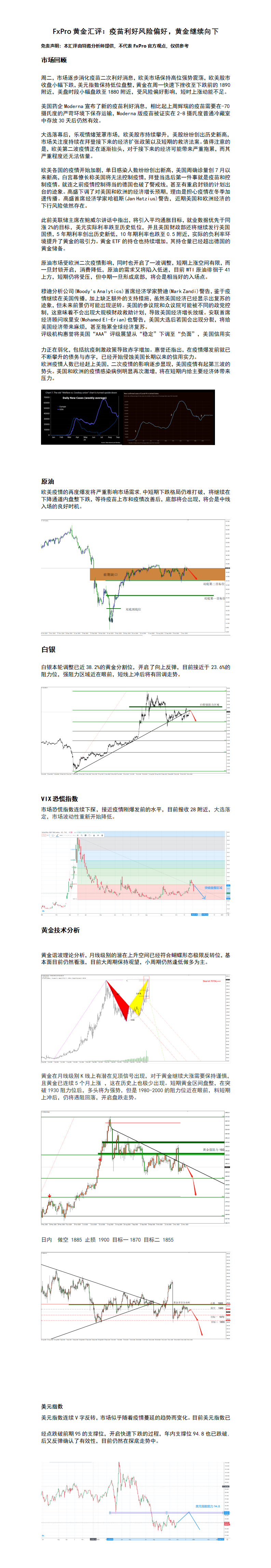 11.18 疫苗利好风险偏好，黄金继续向下.png