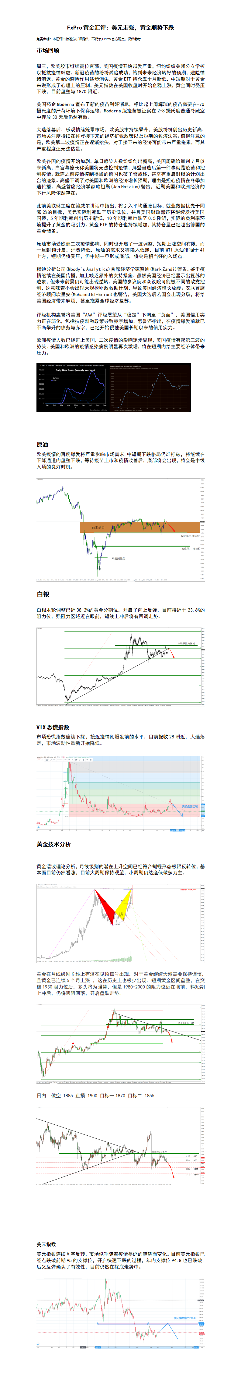 11.19 美元走强，黄金顺势下跌.png