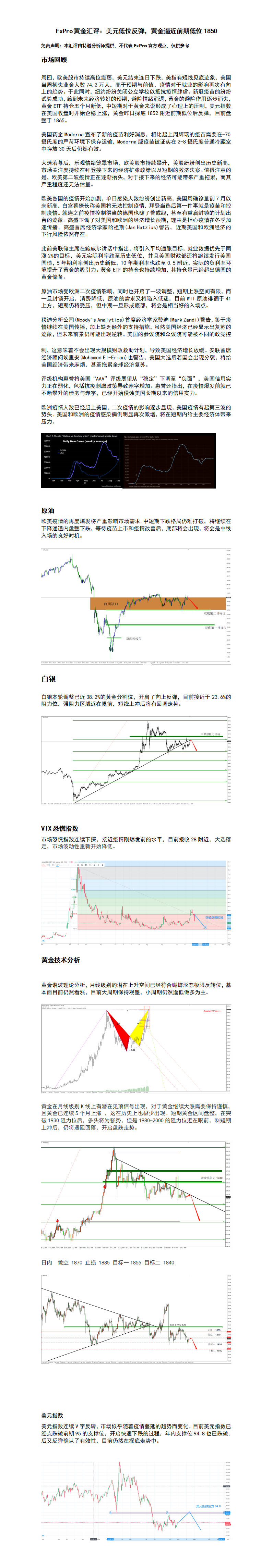 11.20 美元低位反弹，黄金逼近前期低位1850.png