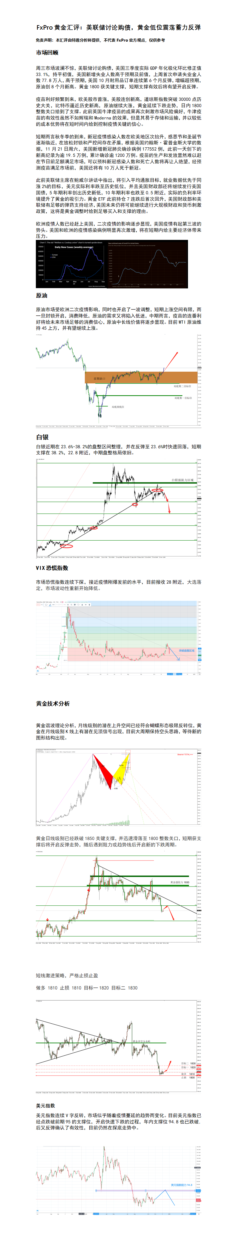 11.26 美联储讨论购债，黄金低位震荡蓄力反弹.png