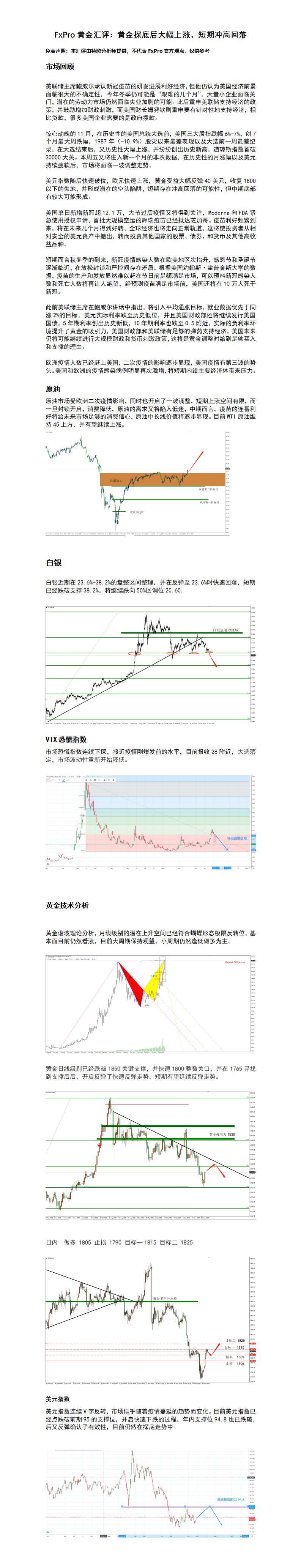 12.2 黄金探底后大幅上涨，短期冲高回落.png