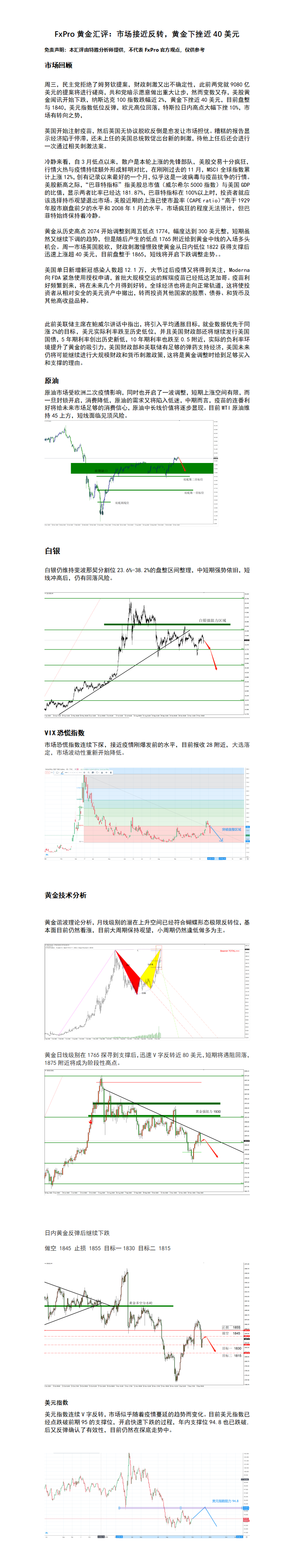 12.10  市场接近反转，黄金大幅下挫近40美元.png