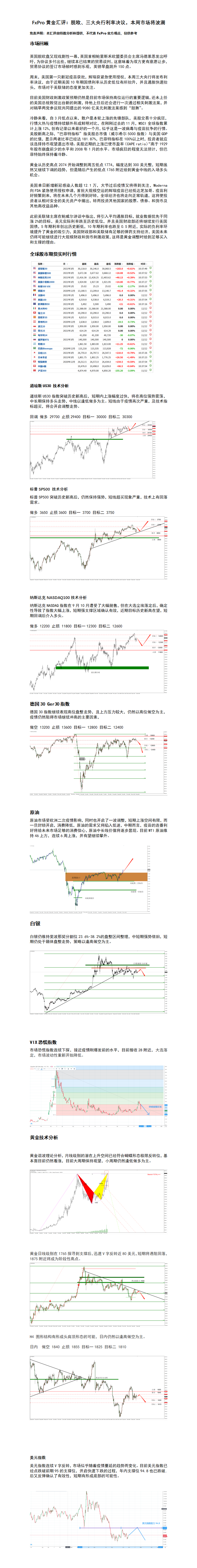 12.14 脱欧、三大央行利率决议，本周市场将波澜.png