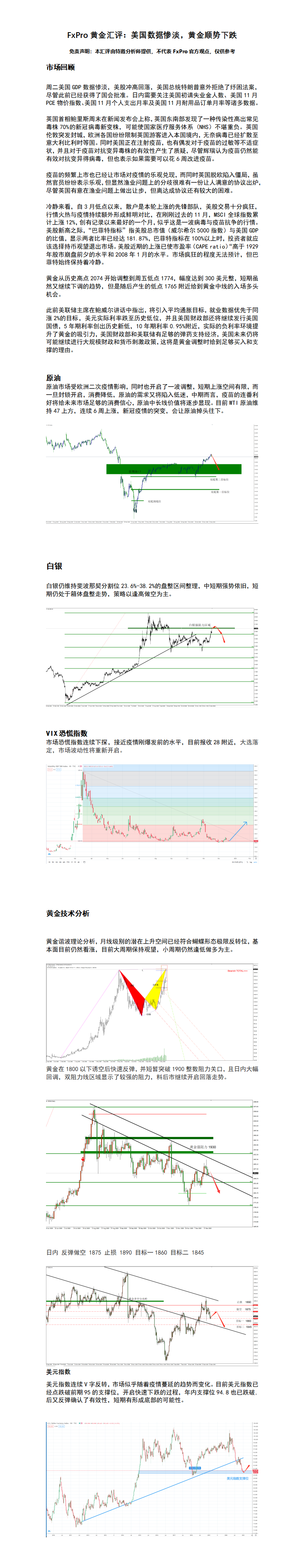 12.23 美国数据惨淡，黄金顺势下跌.png