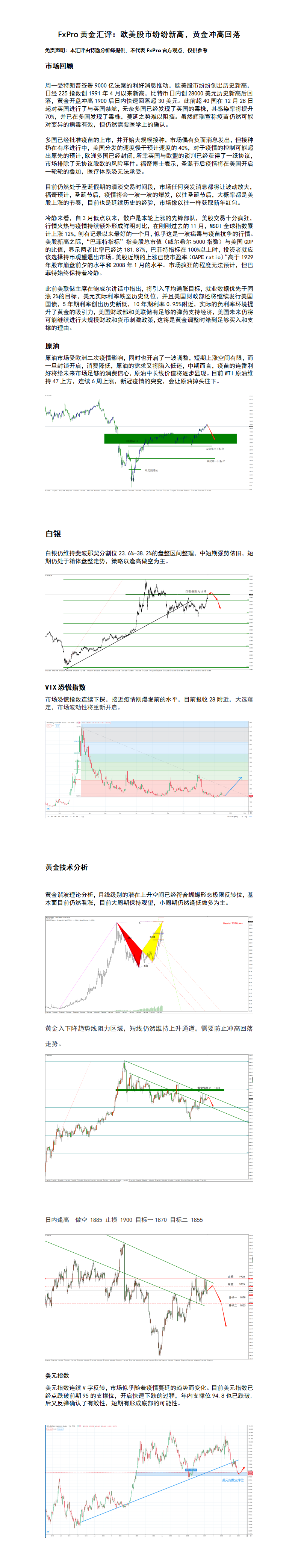 12.29 欧美股市纷纷新高，黄金冲高回落.png