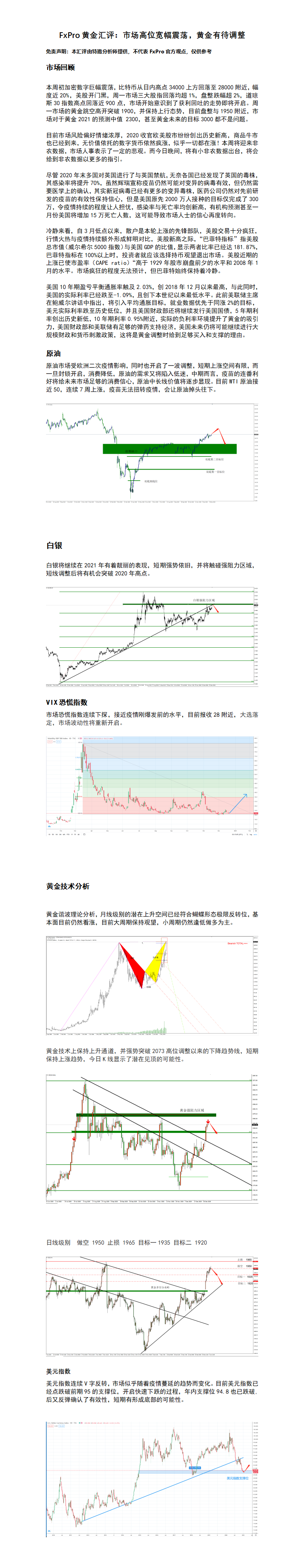 1.6 市场高位宽幅震荡，黄金有待调整(1).png