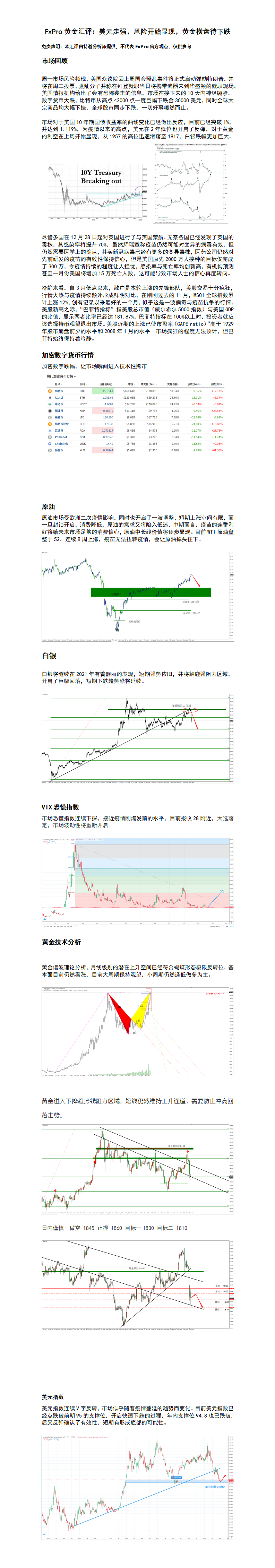 1.12 美元走强，风险开始显现，黄金横盘待下跌.png