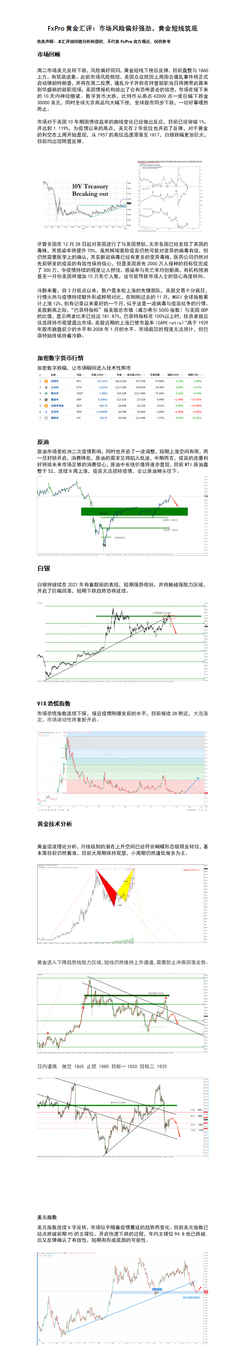 1.13 市场风险偏好强劲，黄金短线筑底.png