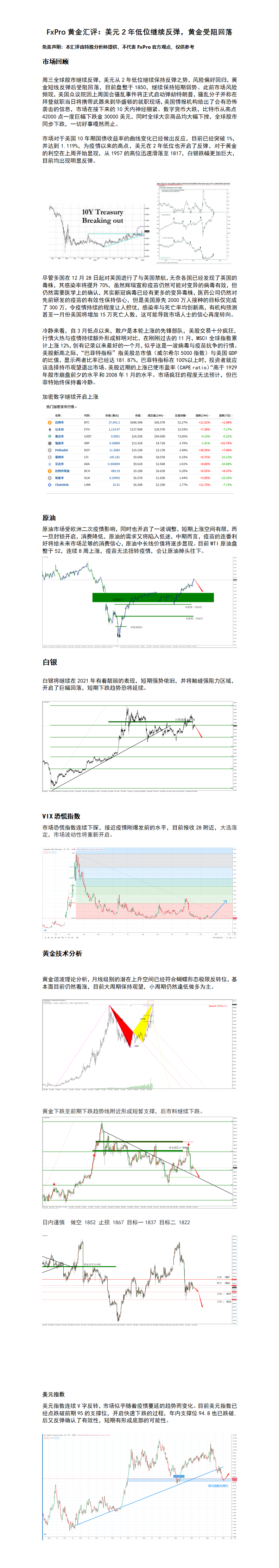 1.14 美元2年低位继续反弹，黄金受阻回落.png