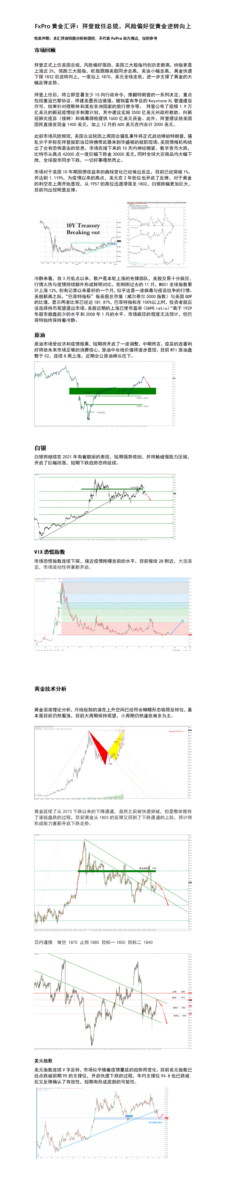 1.21 拜登就任总统，风险偏好促黄金逆转向上.png