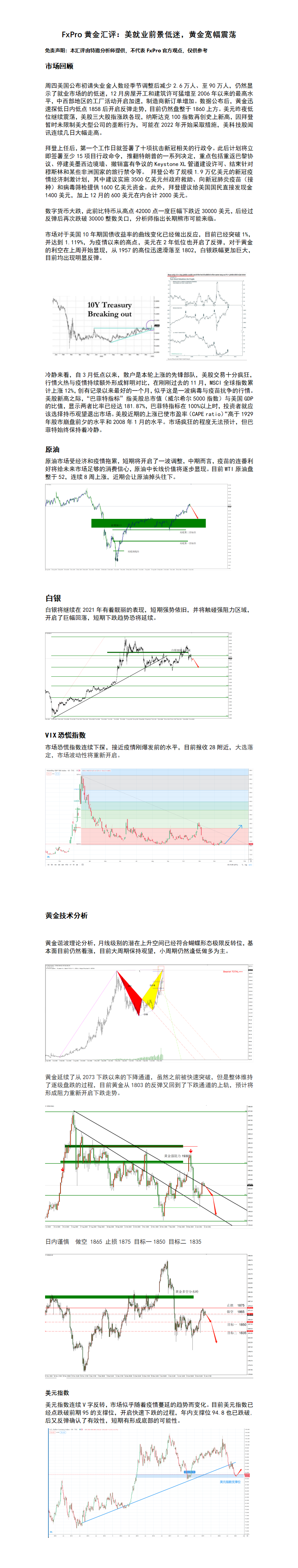 1.22 美就业前景低迷，黄金宽幅震荡.png