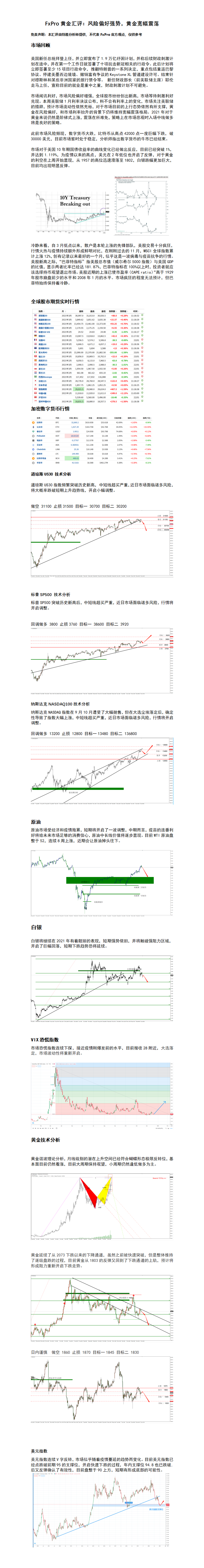 1.25 风险偏好强势，黄金宽幅震荡.png