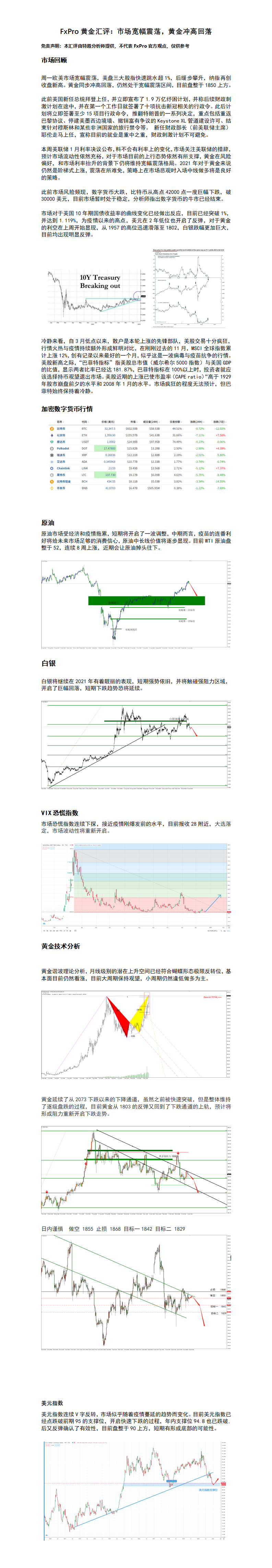 1.26 市场宽幅震荡，黄金冲高回落.png