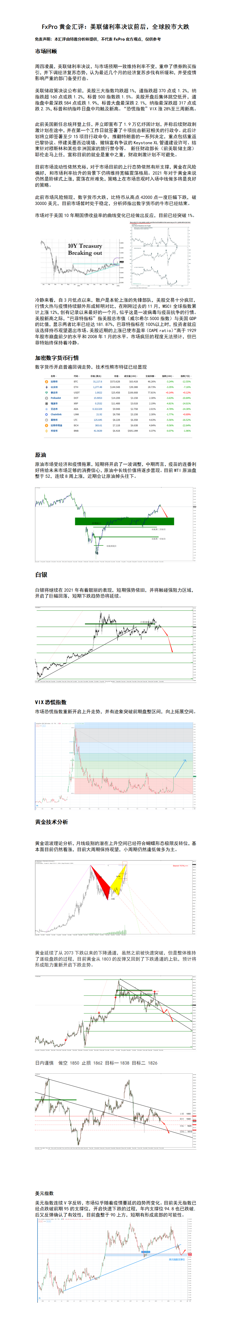 1.28 美联储利率前后，全球股市大跌.png