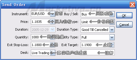 Marketiva下单交易1.gif