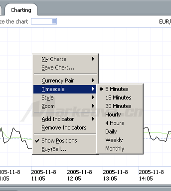 Marketiva下单交易5.gif